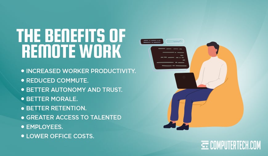 Benefits Remote Work